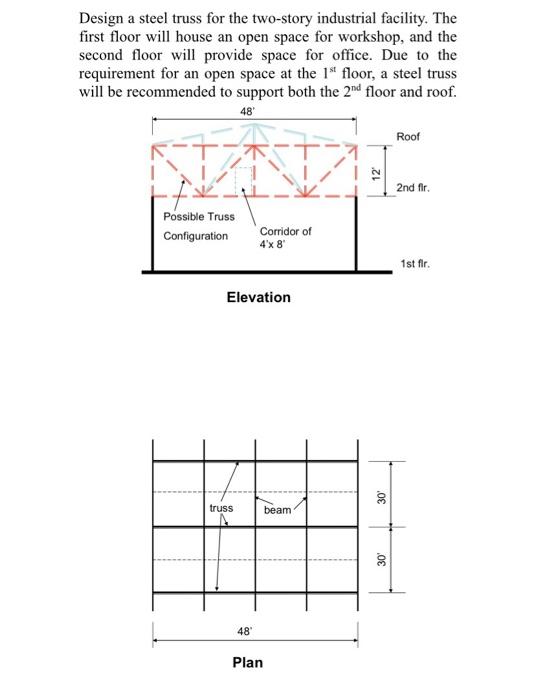 Solved Design a steel truss for the two-story industrial | Chegg.com