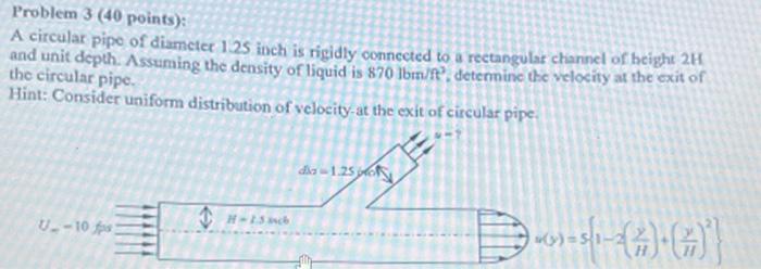 Solved Problem 3 ( 40 points): A circular pipe of diameter | Chegg.com