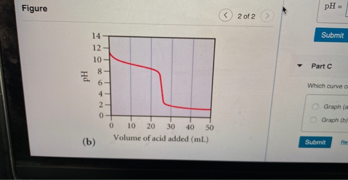 solved-equal-ere-what-is-the-approximate-ph-at-the-chegg