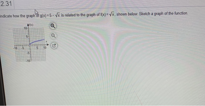 solved-2-31-indicate-how-the-graph-of-g-x-5-x-is-chegg