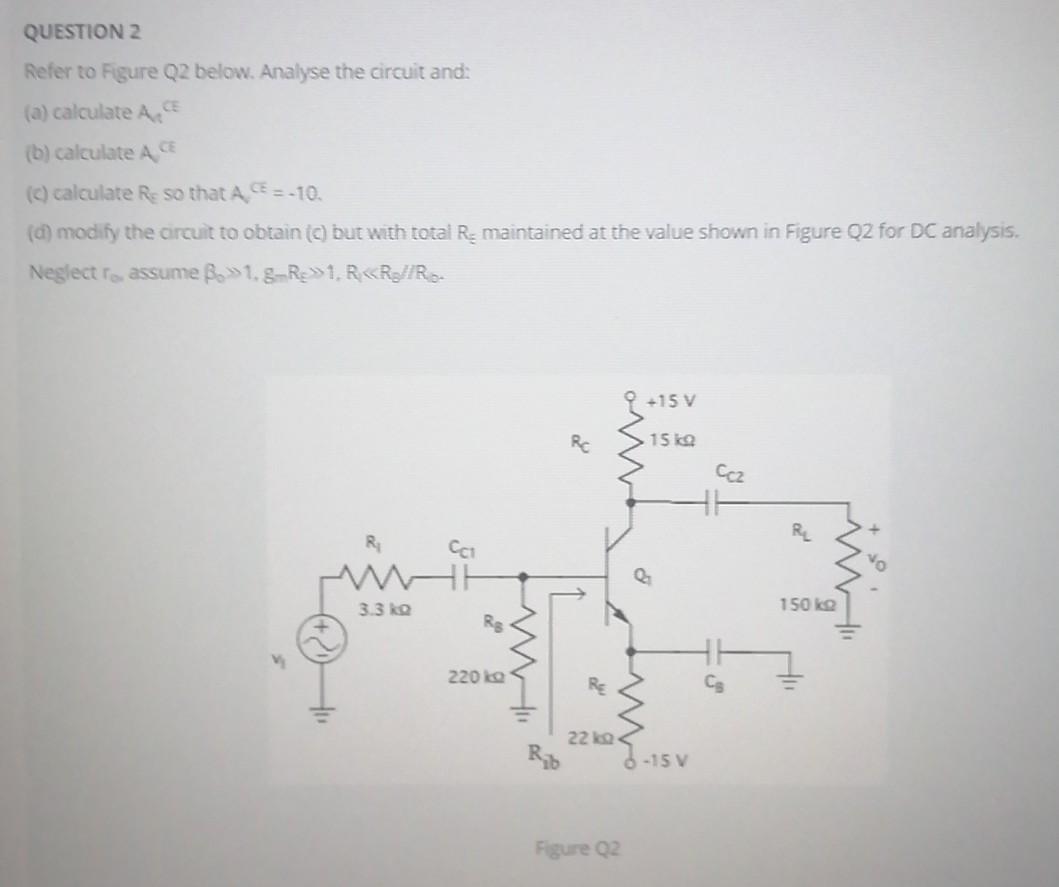 Solved QUESTION 2 Refer To Figure Q2 Below. Analyse The | Chegg.com