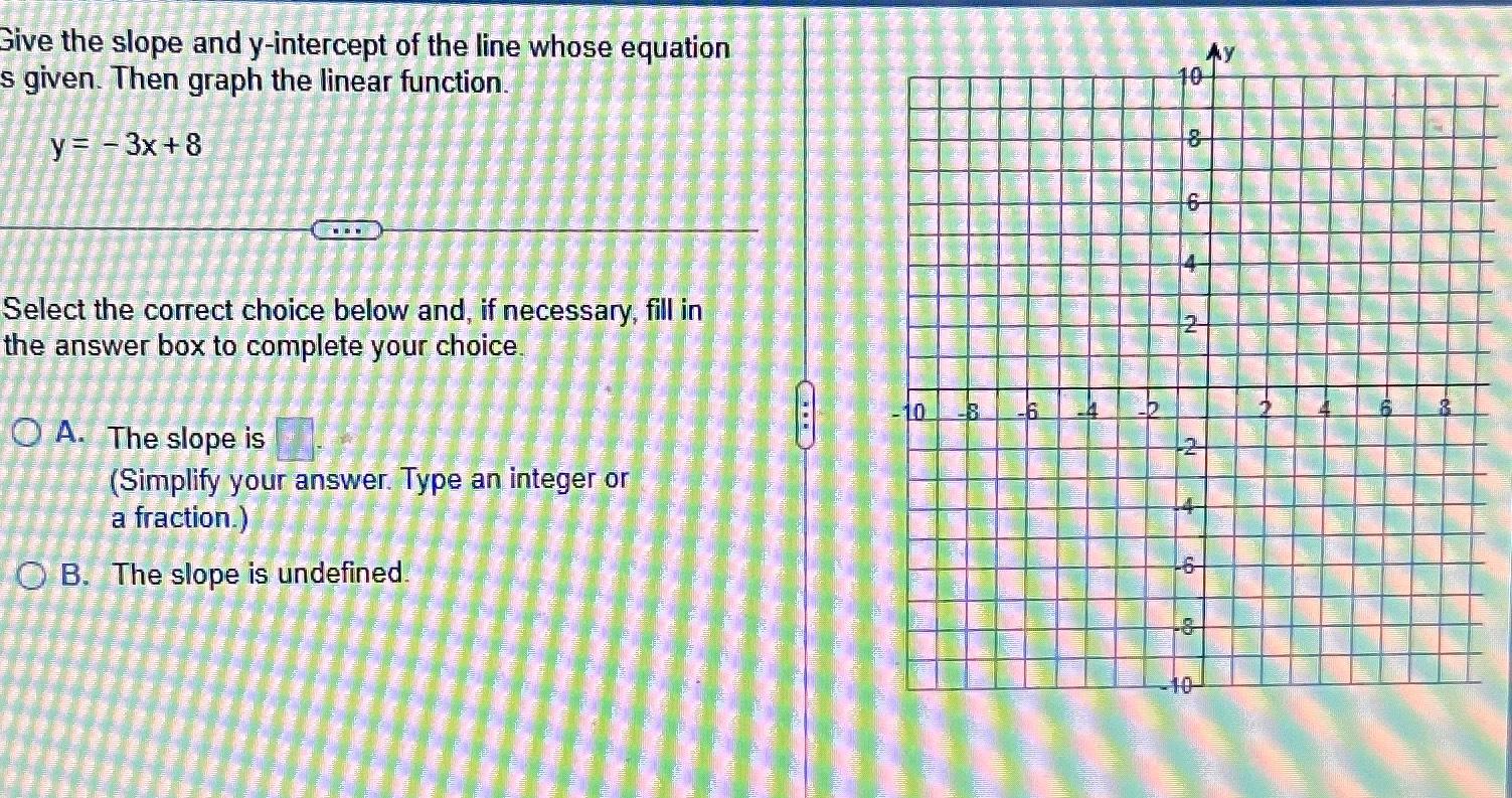 Solved Give the slope and y-intercept of the line whose | Chegg.com