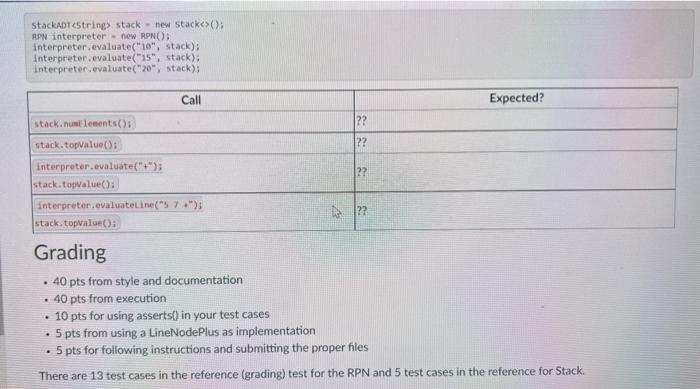 Solved - Implement a Stack using a linked-list as | Chegg.com