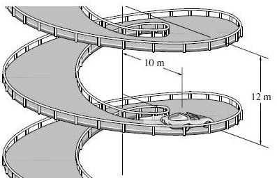 Cylindrical Ramp The automobile of 250 kg travels from a parking deck | Chegg.com