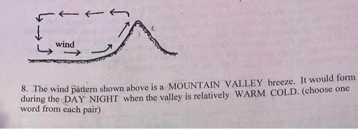 Solved 8. The wind pattern shown above is a MOUNTAIN VALLEY | Chegg.com
