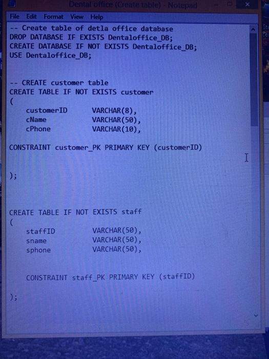 Solved Dental office (Create table) Notepad File Edit Format | Chegg.com