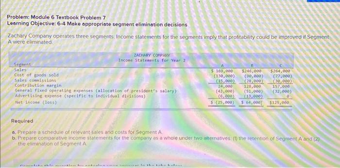 Solved Problem: Module 6 Textbook Problem 7 Learning | Chegg.com