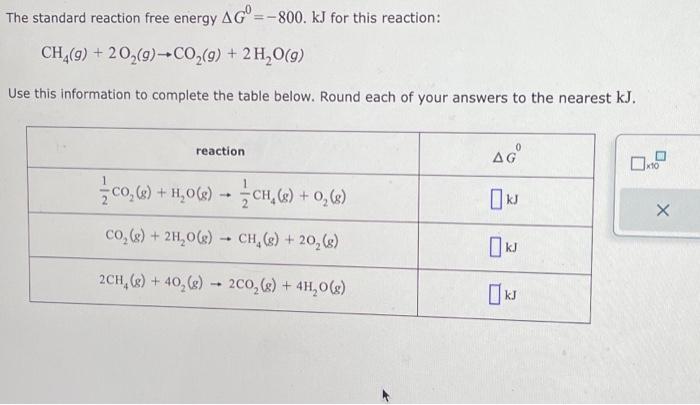 Solved The standard reaction free energy ΔG0=−800.kJ for | Chegg.com