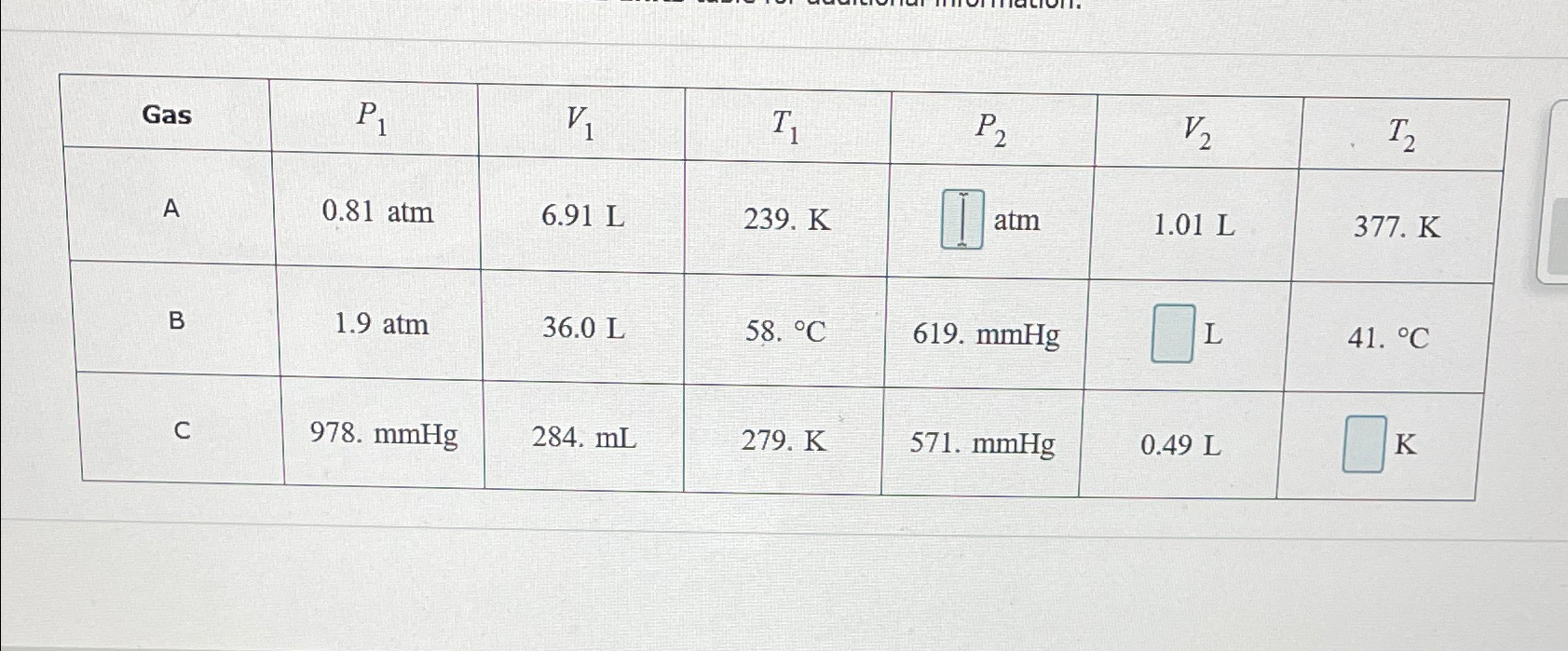 Solved \table[[Gas,P1,V1,T1,P2,V2,T2 | Chegg.com