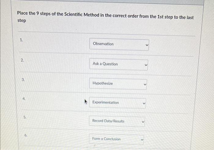 Solved Place the steps of the Scientific Method in the | Chegg.com