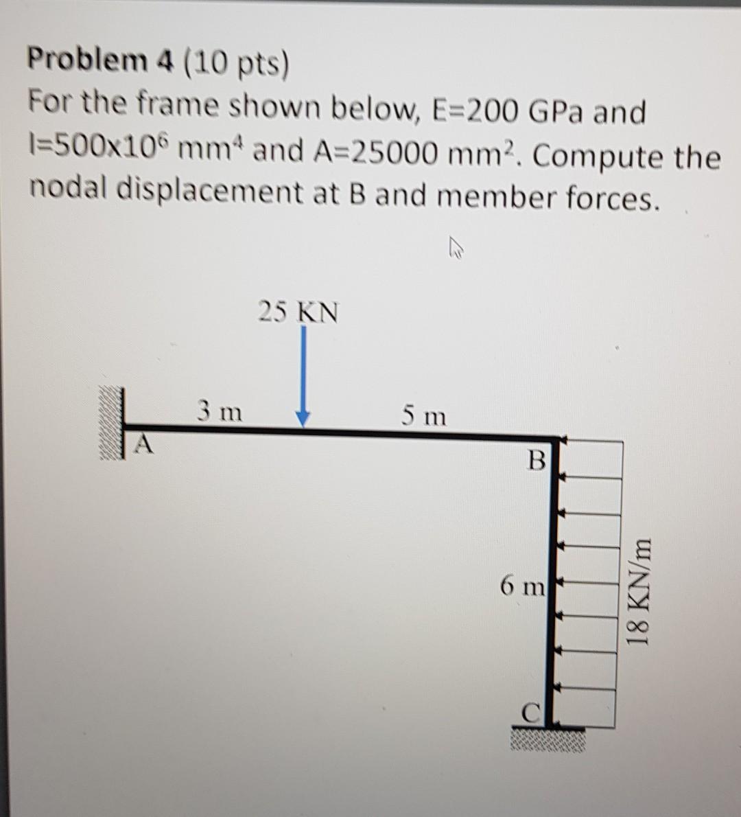 Solved Problem 4 (10 pts) For the frame shown below, E=200 | Chegg.com