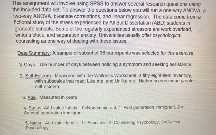 Solved This assignment will involve using SPSS to answer | Chegg.com