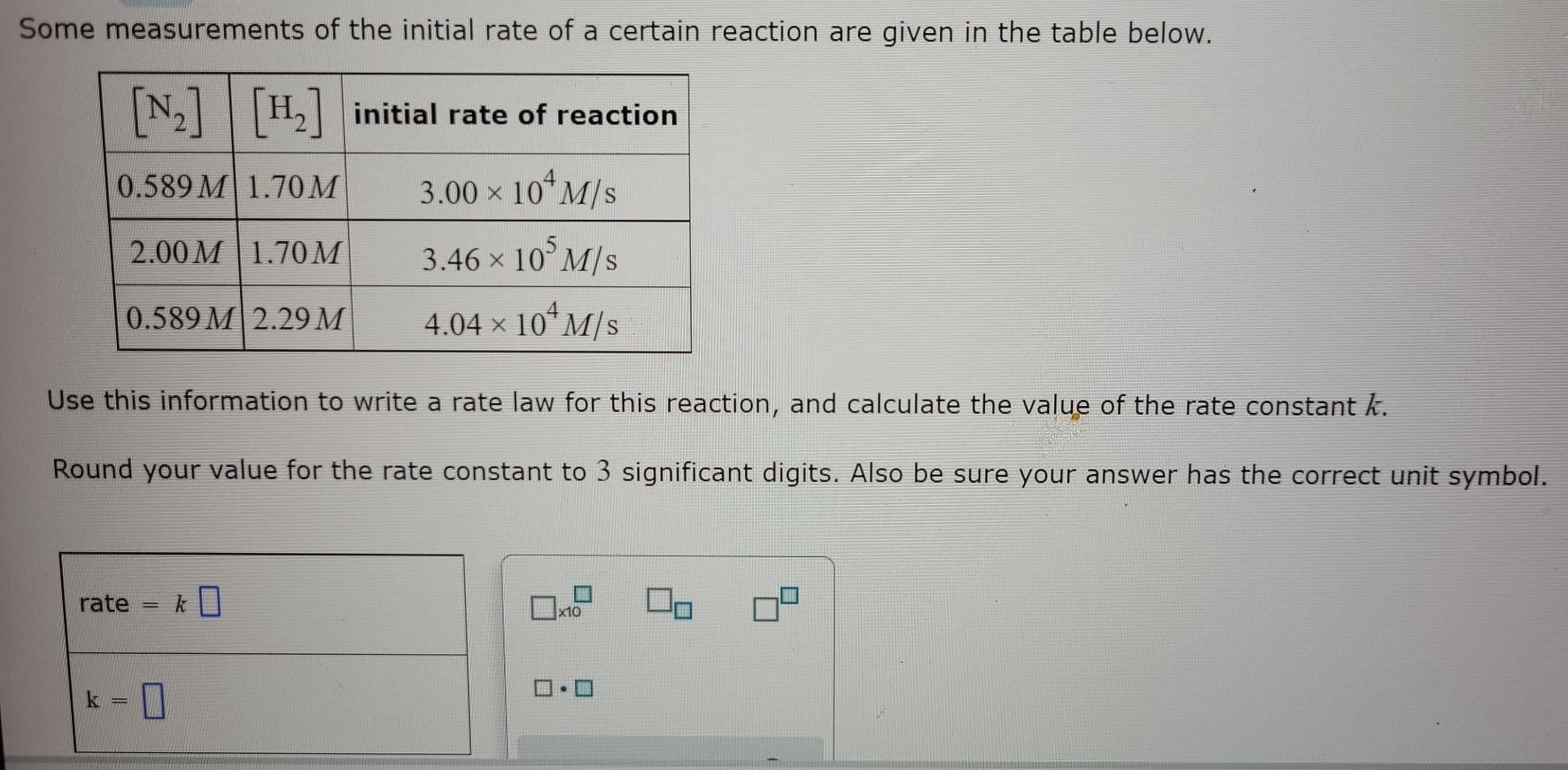 Solved Some measurements of the initial rate of a certain | Chegg.com