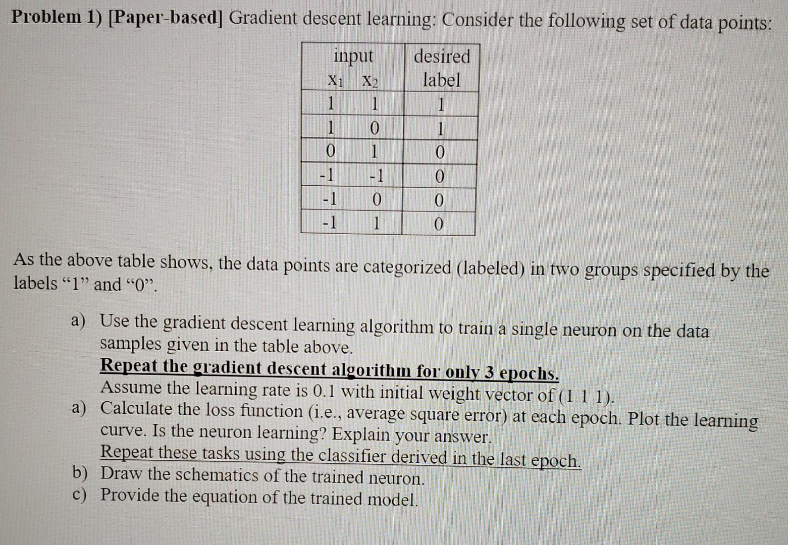 Solved Problem 1) [Paper-based] Gradient Descent Learning: | Chegg.com