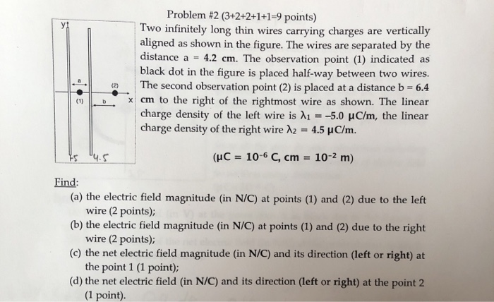 Solved Problem #2 (3+2+2+1+1-9 points) Two infinitely long | Chegg.com