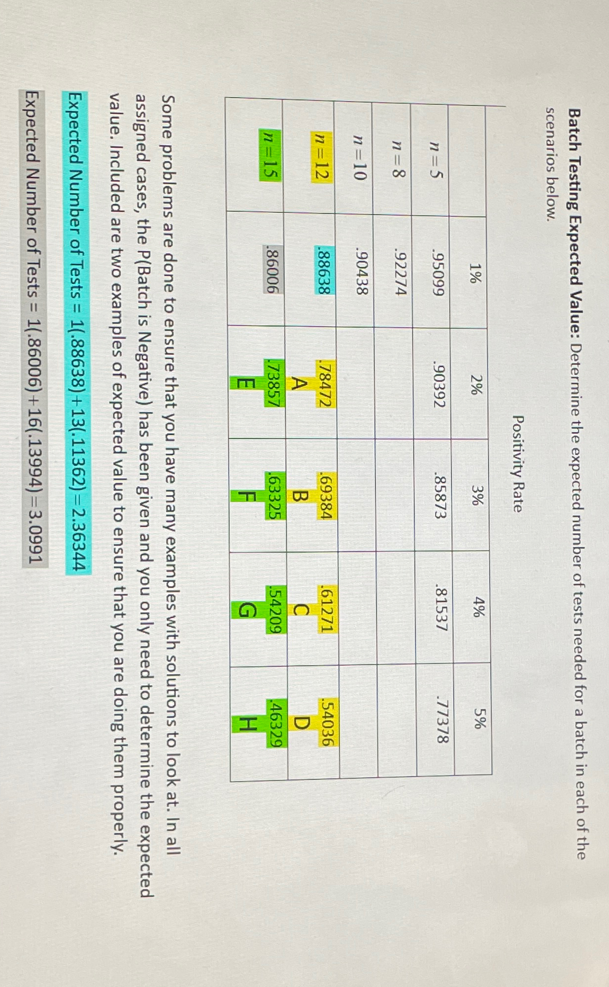 Solved Determine the expected number of tests needed for the | Chegg.com