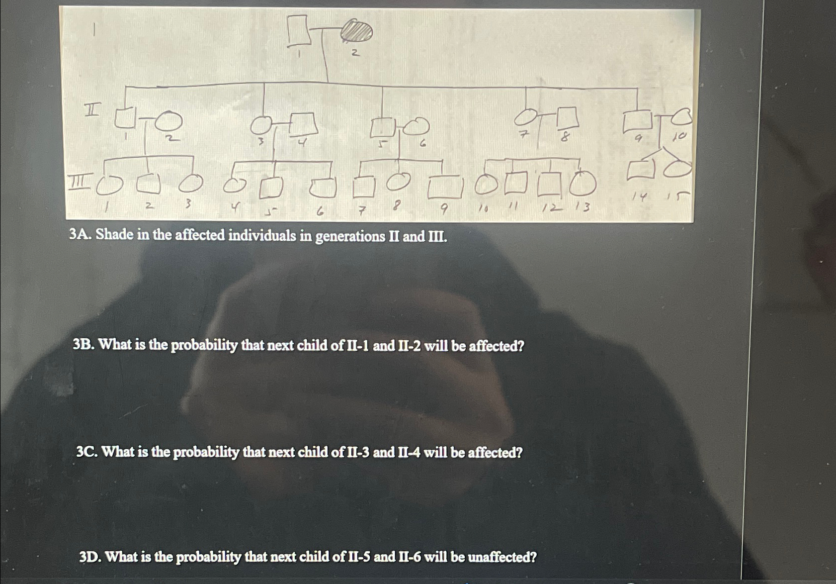 Solved 3A. ﻿Shade in the affected individuals in generations | Chegg.com