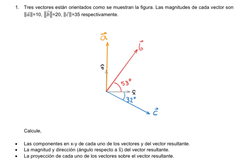 Solved Tres vectores están orientados como se muestran la | Chegg.com