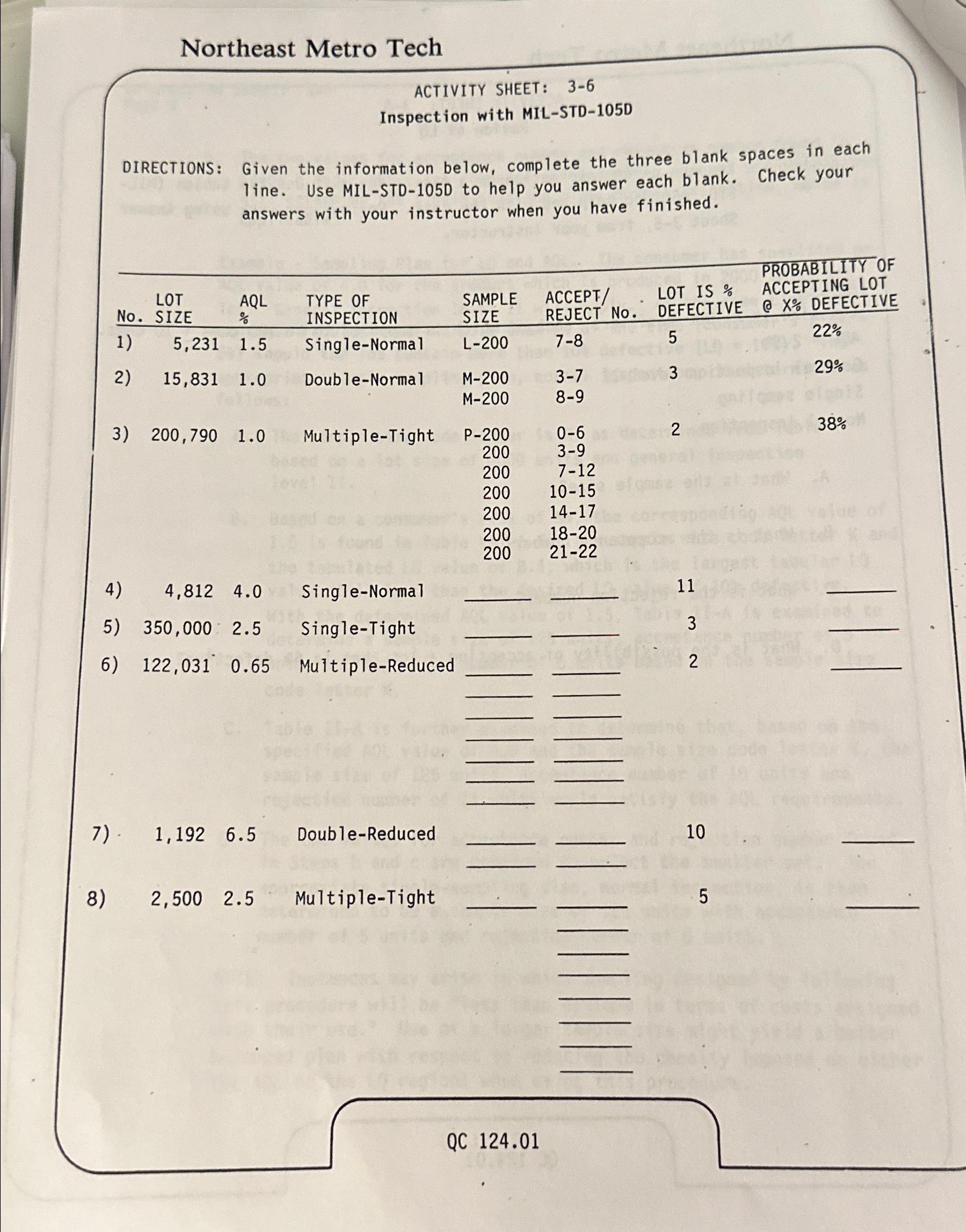 Solved Northeast Metro TechACTIVITY SHEET: 3-6Inspection | Chegg.com