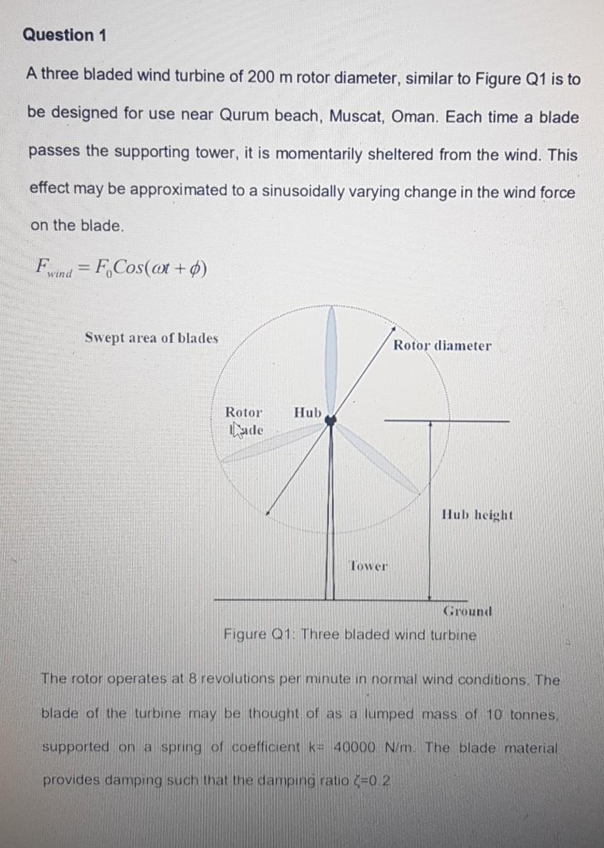 Solved Question 1 A three bladed wind turbine of 200 m rotor | Chegg.com