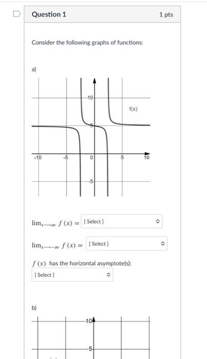 D Question 1
1 pts
Consider the following graphs of functions:
a)
10
f(x)
-10
-5
lim- f (x) = Select)
>
lim,---- (x) = Select