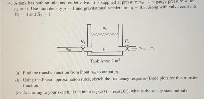 Solved 4. A tank has both an inlet and outlet valve. It is | Chegg.com