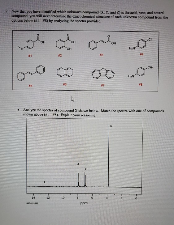 Solved 2. Now that you have identified which unknown | Chegg.com