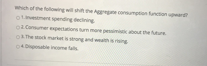 Solved Which of the following will shift the Aggregate | Chegg.com