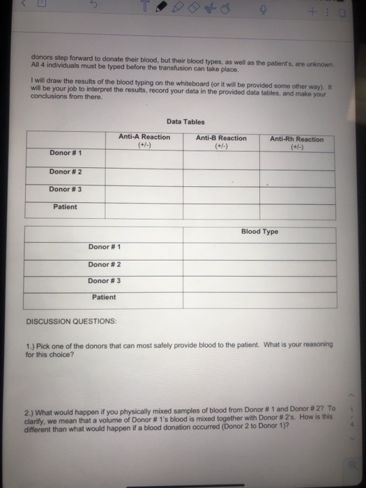 Blood type test kit walgreens image