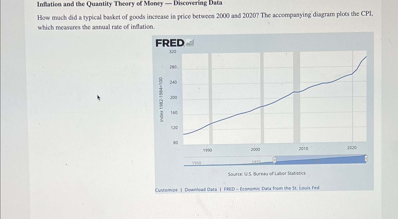 Solved Inflation and the Quantity Theory of Money - | Chegg.com