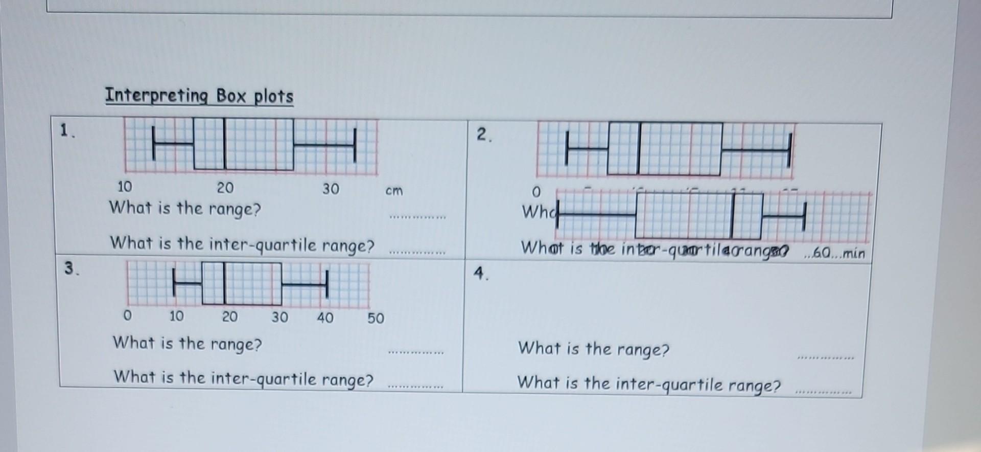 Interpreting Box plots | Chegg.com