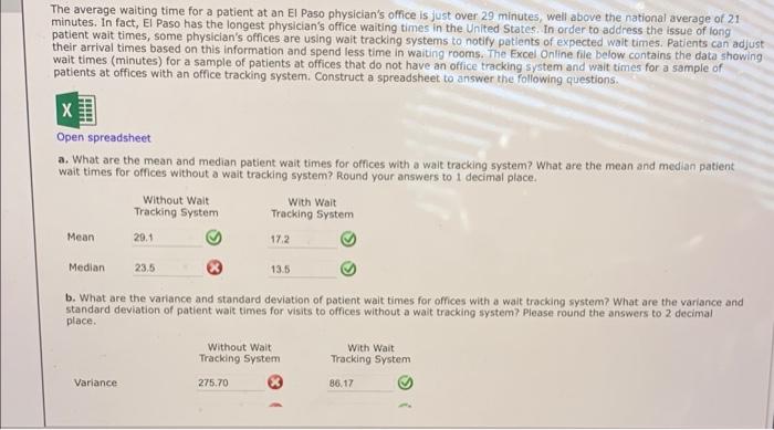 Solved The Average Waiting Time For A Patient At An El Paso | Chegg.com