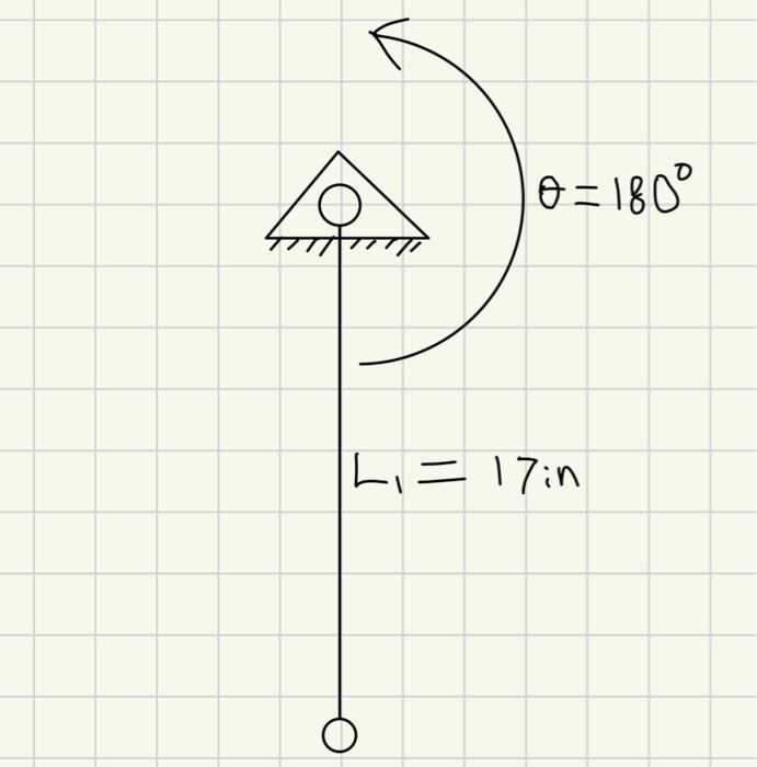 Solved write a matlab code simulating the kinematic motion | Chegg.com