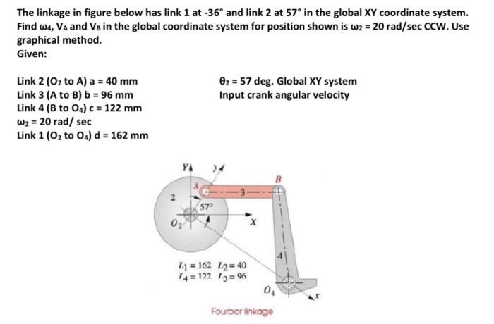 Solved The Linkage In Figure Below Has Link 1 At 36 And Chegg Com