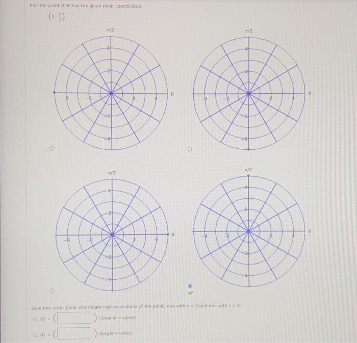 Solved Plot the point that has the given polar coordinates | Chegg.com