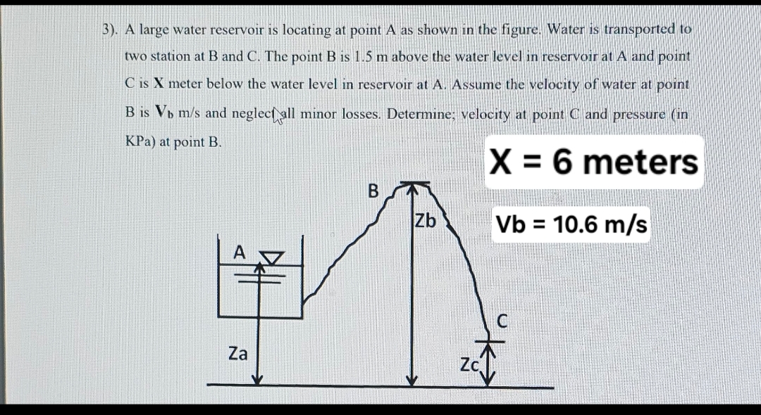 Solved . ﻿A large water reservoir is locating at point A as | Chegg.com