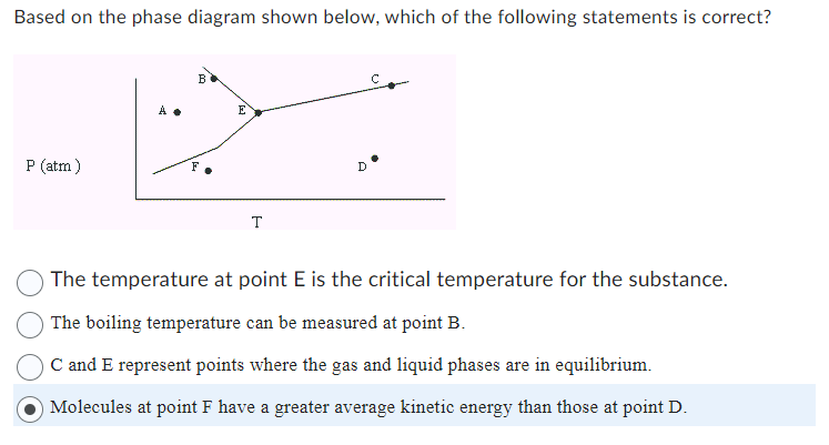Solved Based on the phase diagram shown below, which of the | Chegg.com