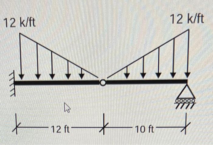 Solved Draw Shear Diagram Of Shown Beams. | Chegg.com