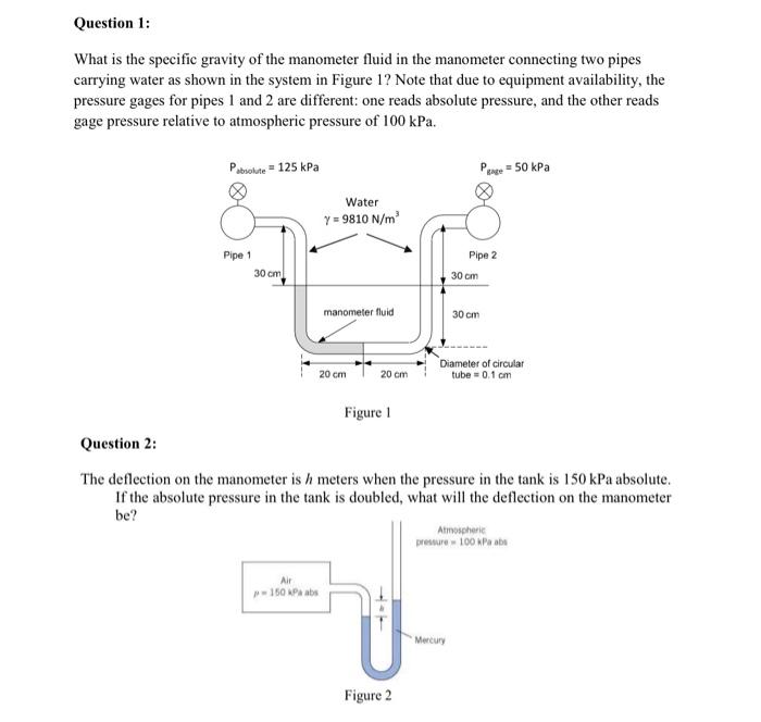 Solved What is the specific gravity of the manometer fluid