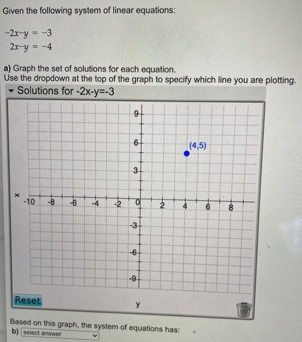 Solved Given The Following System Of Linear Equations 2x Y Chegg Com