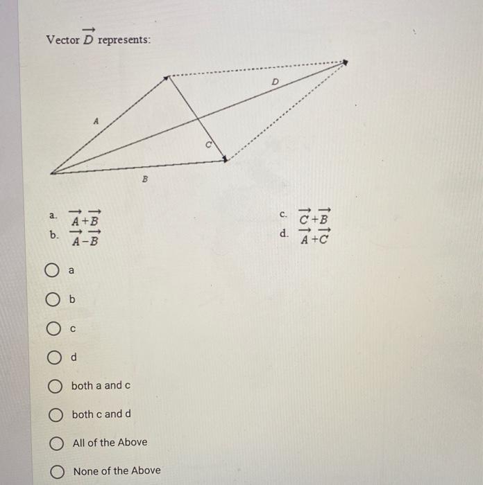 Solved Vector D represents: a. A+B c. C+B d. A+C a b c d | Chegg.com