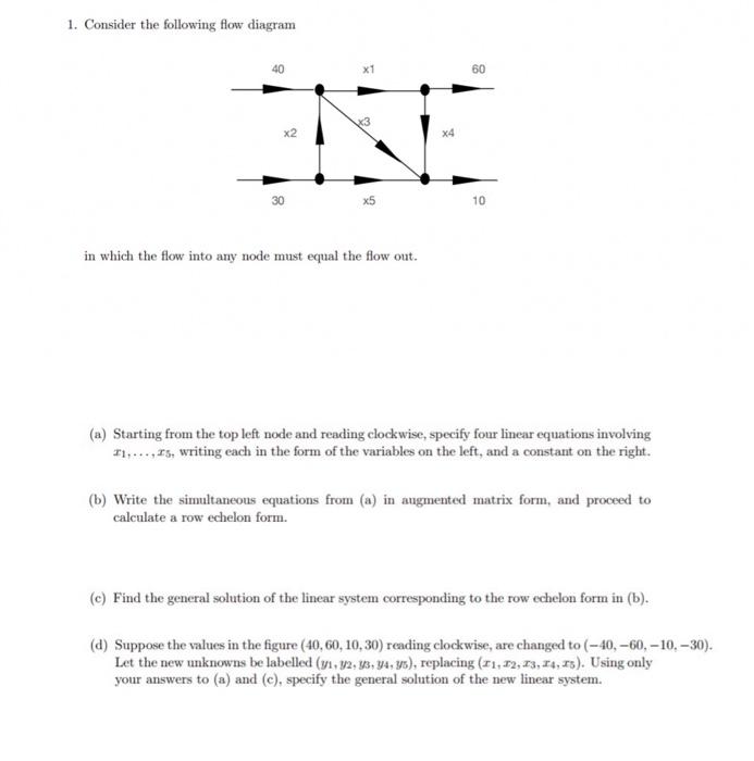 Solved 1. Consider The Following Flow Diagram In Which The | Chegg.com