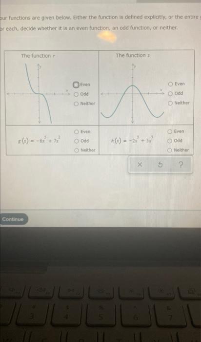 Solved Four functions are given below. Either the function | Chegg.com