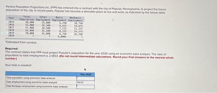 Solved Perfect Population Projections inc. (PPP) has entered | Chegg.com