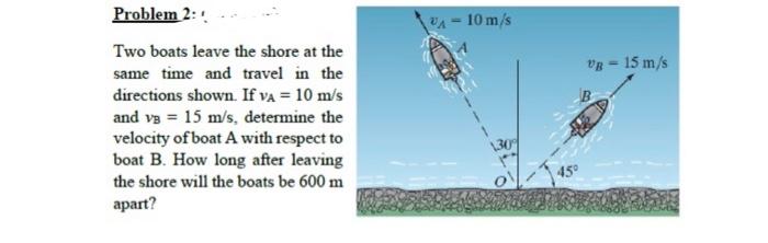 Solved Two boats leave the shore at the same time and travel | Chegg.com