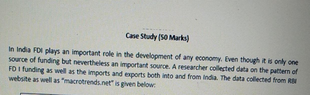 Solved Case Study (50 Marks) In India FDI plays an important | Chegg.com