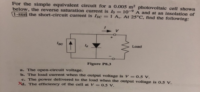 Solved Problem #1) The following figure shows two I-V | Chegg.com