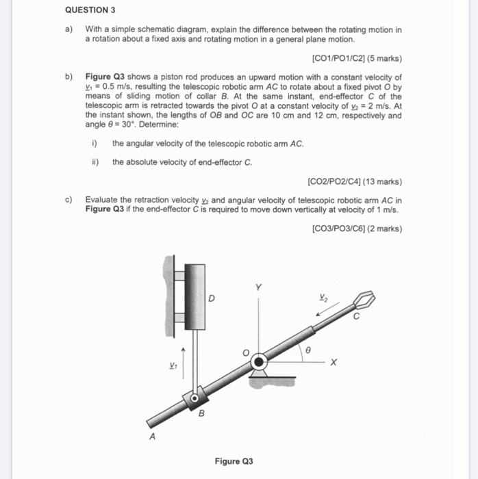 Simple Rotation Schematic Solved QUESTION 3 a) With a simple schematic diagram, | Chegg.com