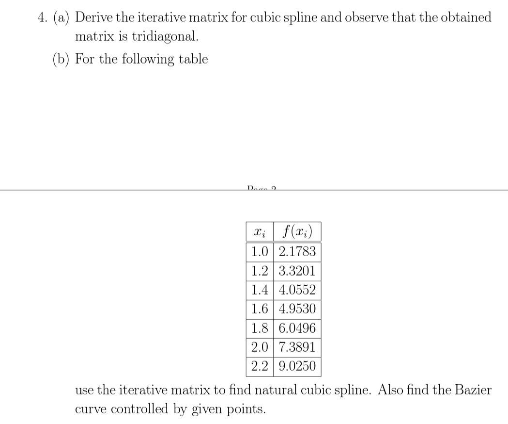 Solved 4. (a) Derive the iterative matrix for cubic spline