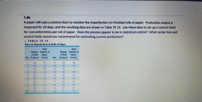 Solved 7.49. A paper mill uses a control chart to monitor | Chegg.com